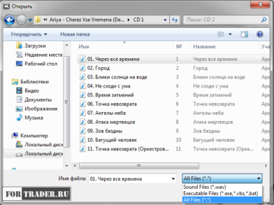 Секреты платформы MetaTrader 4