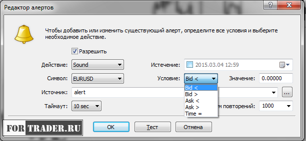 Секреты платформы MetaTrader 4
