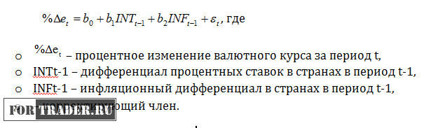 Модели фундаментального анализа и прогнозирования валютных курсов на FOREX