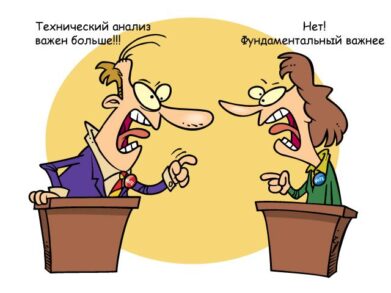 Модели фундаментального анализа и прогнозирования валютных курсов на FOREX