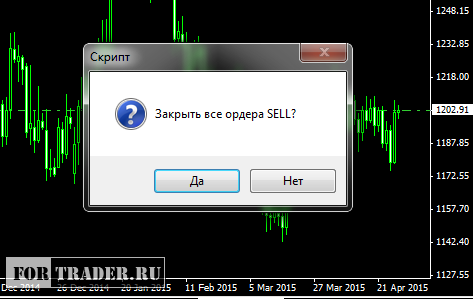 Пользовательские скрипты для закрытия ордеров