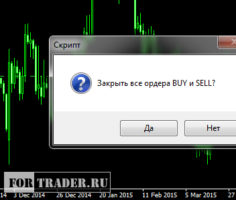 Пользовательские скрипты для закрытия ордеров