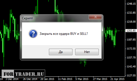 Пользовательские скрипты для закрытия ордеров
