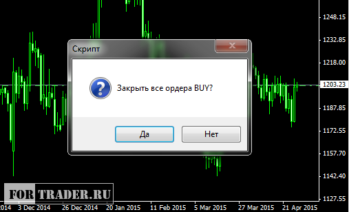 Пользовательские скрипты для закрытия ордеров