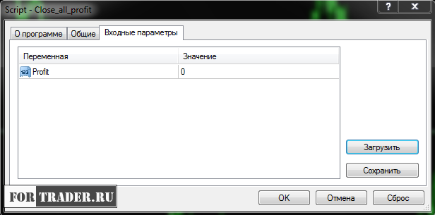 Пользовательские скрипты для закрытия ордеров