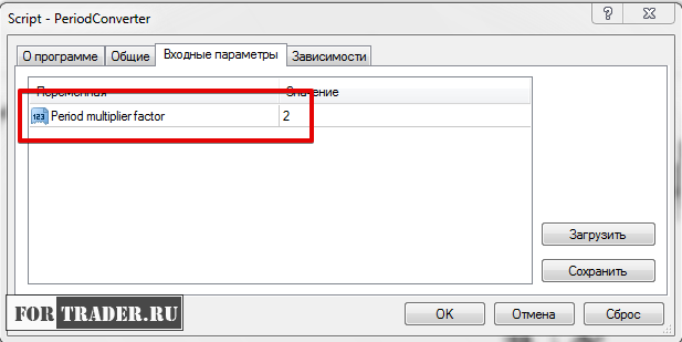 Настройка параметра Period multiplier factor
