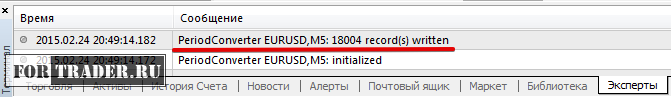 Как создать нестандартный таймфрейм в терминале MetaTrader 4