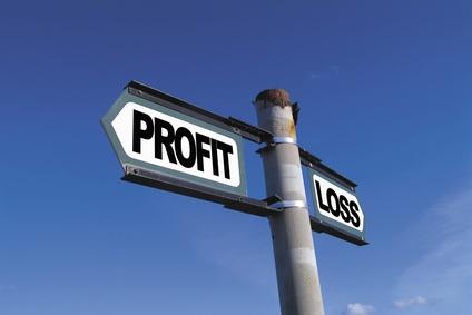 Profitability of a Forex Trading Strategy