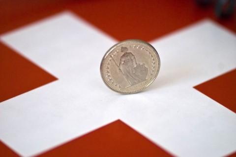 Форекс прогноз EUR/CHF