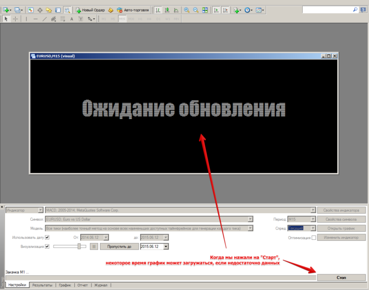 Начало тестирования