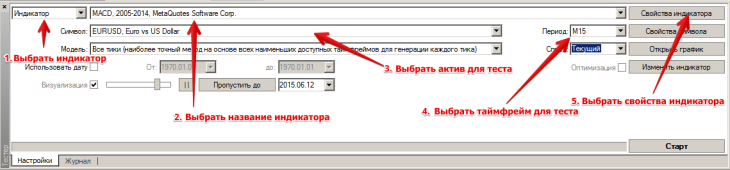 Настройка тестера индикаторов