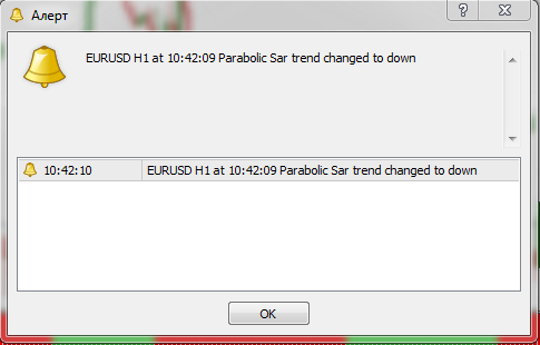 Форекс индикатор Parabolic SAR 2 histo_mtf+alerts+arrows – nmc
