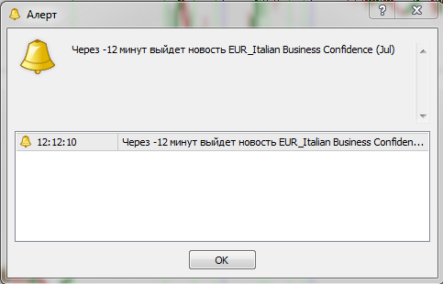 Информационный индикатор Urdala News: последняя версия лучшего индикатора новостей 2015