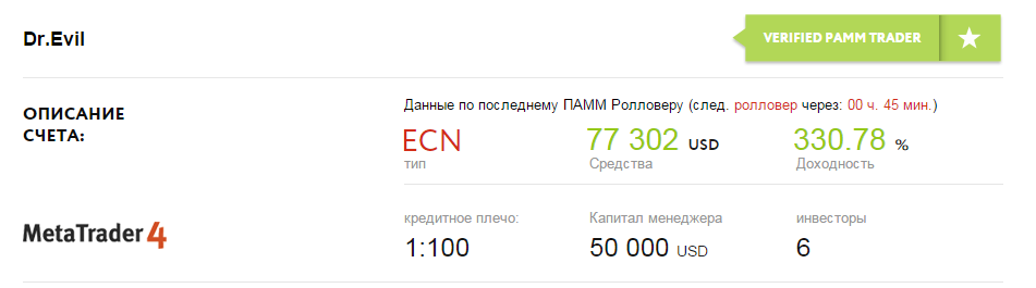 ПАММ счет Dr.Evil инвестиции