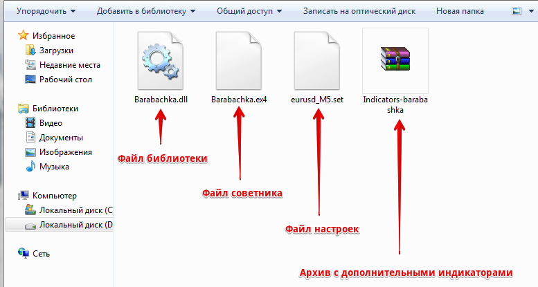 Файлы форекс советника