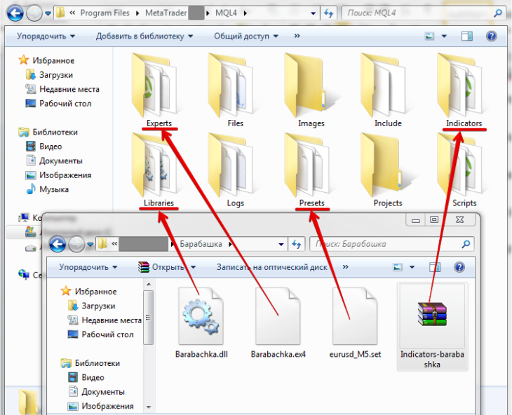 Установка файлов торгового робота в терминал MetaTrader 4