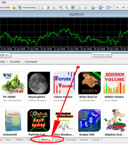 Маркет в MetaTrader