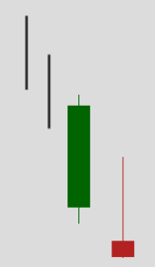 Форекс паттерн Перевернутый молот (inverted hammer)