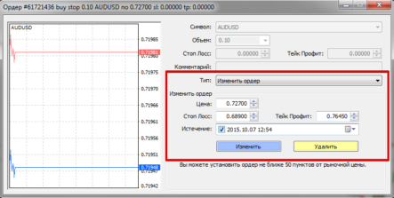 Was ist ein Buy Stop-Order?