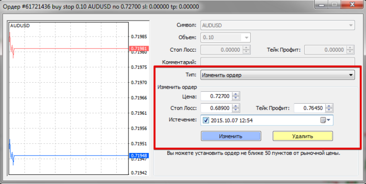 Что такое отложенный ордер Buy Stop