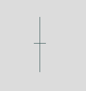 Длинноногий доджи (long-legged doji)