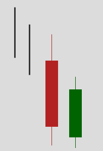 Проникающая линия (piercing line)