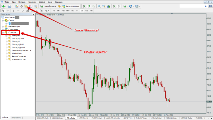 Вкладка «Скрипты» в терминале MetaTrader 4
