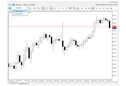 Веб-версия терминала MetaTrader – инструкция по применению