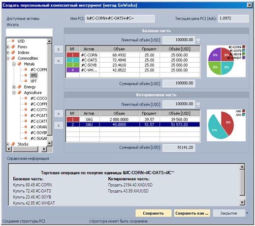 Создать персонифицированный композитный инструмент