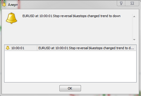 Стрелочный форекс индикатор Stop reversal bluestops + alerts mod