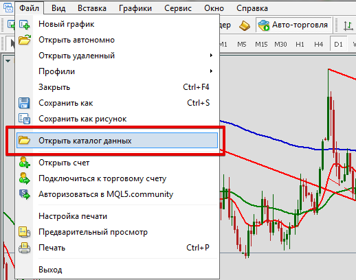 Открыть каталог данных в MT4