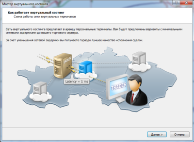 Как подключиться к VPS серверу из терминала MetaTrader 4