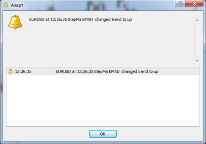 Трендовый форекс индикатор StepMA emad: лучше, чем скользящая средняя