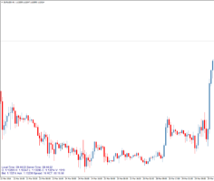 Информационный индикатор InfoLabel