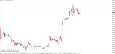 Информационный индикатор InfoLabel