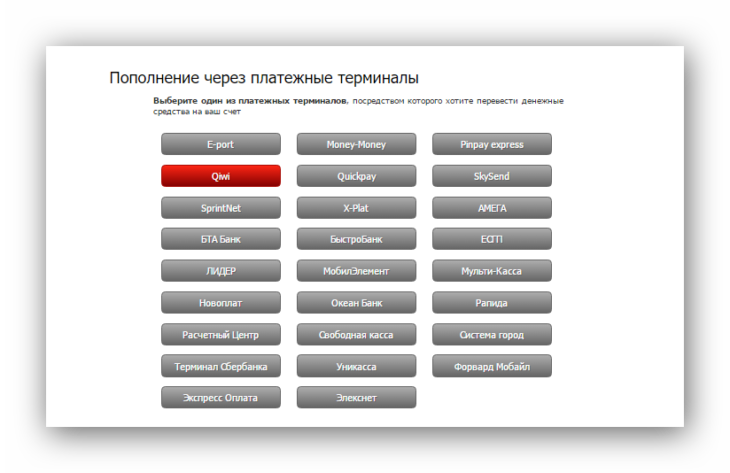 Возможности для пополнения торгового счета