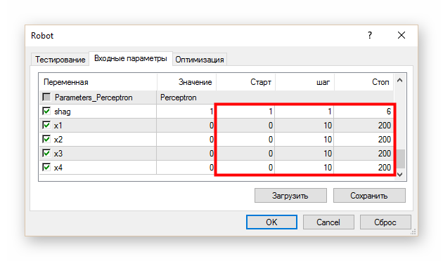Рабочие параметры советника для оптимизации
