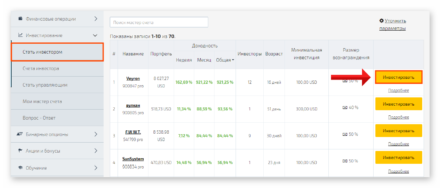 ПАММ от STForex: инструкция по применению