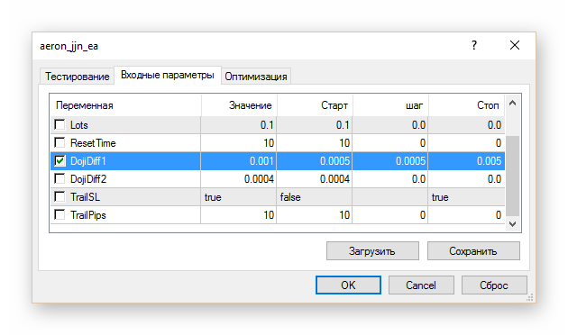 Настройки работы советника Aeron JJN EA