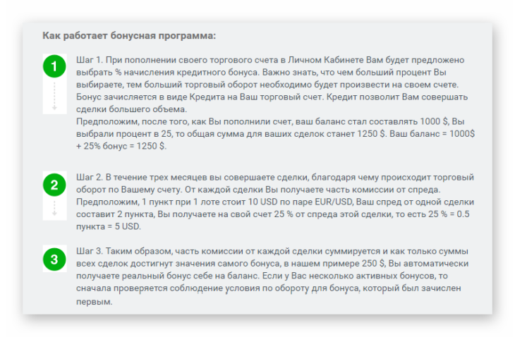 Бонусная программа от Forex4You