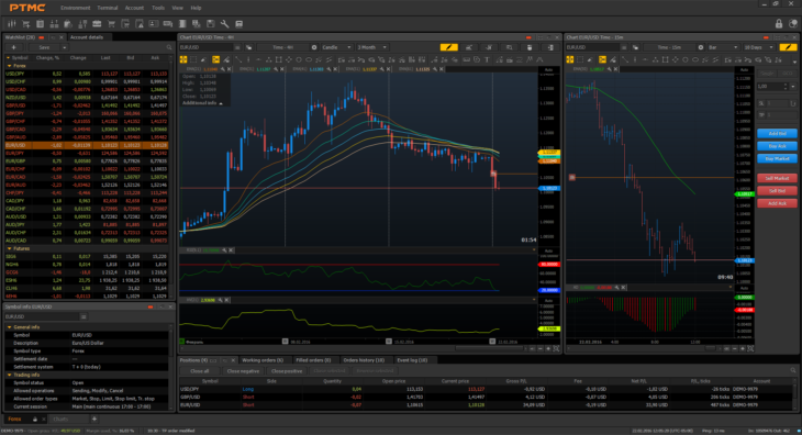Рис. 1. Общий вид терминала РТМС (Protrader Multi-Connect)