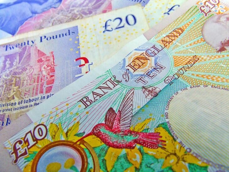 Прогноз курса пары GBP/USD