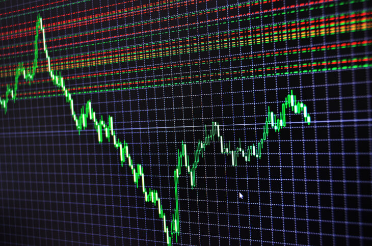 Сетка ордеров на форекс: 2 варианта популярной стратегии