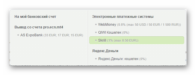 Способы вывода средств