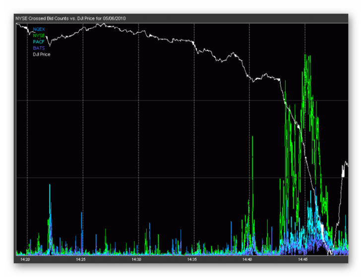 hft-trading2