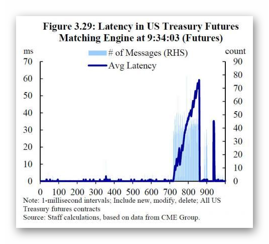 hft-trading4