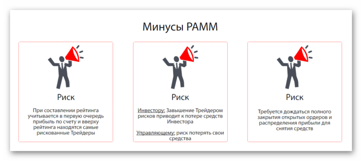 Минусы ПАММ счетов по версии StreamForex