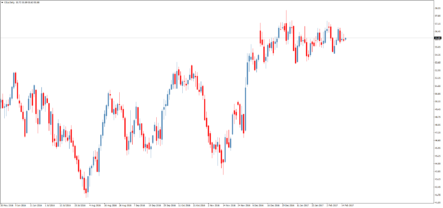 Трамп наш или уже нет? Официальный курс доллара США к рублю на завтра: 57,1507