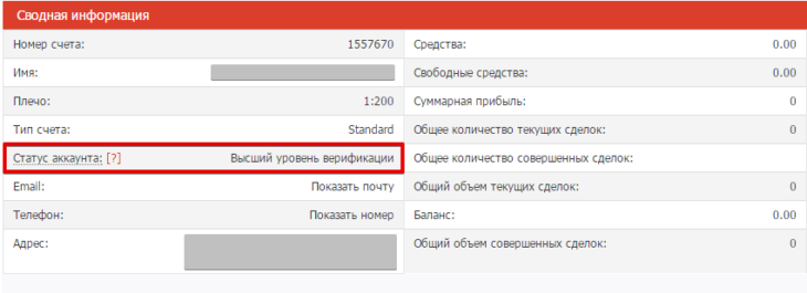 Рис. 1. Процесс верификации у форекс брокера необходим.