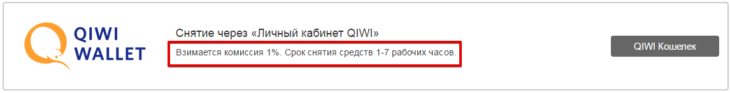 Рис. 2. Обращаем внимание на комиссию при выводе средств.